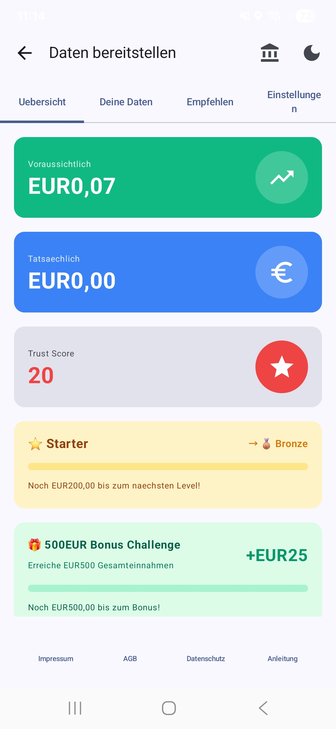 Dashboard Uebersicht
